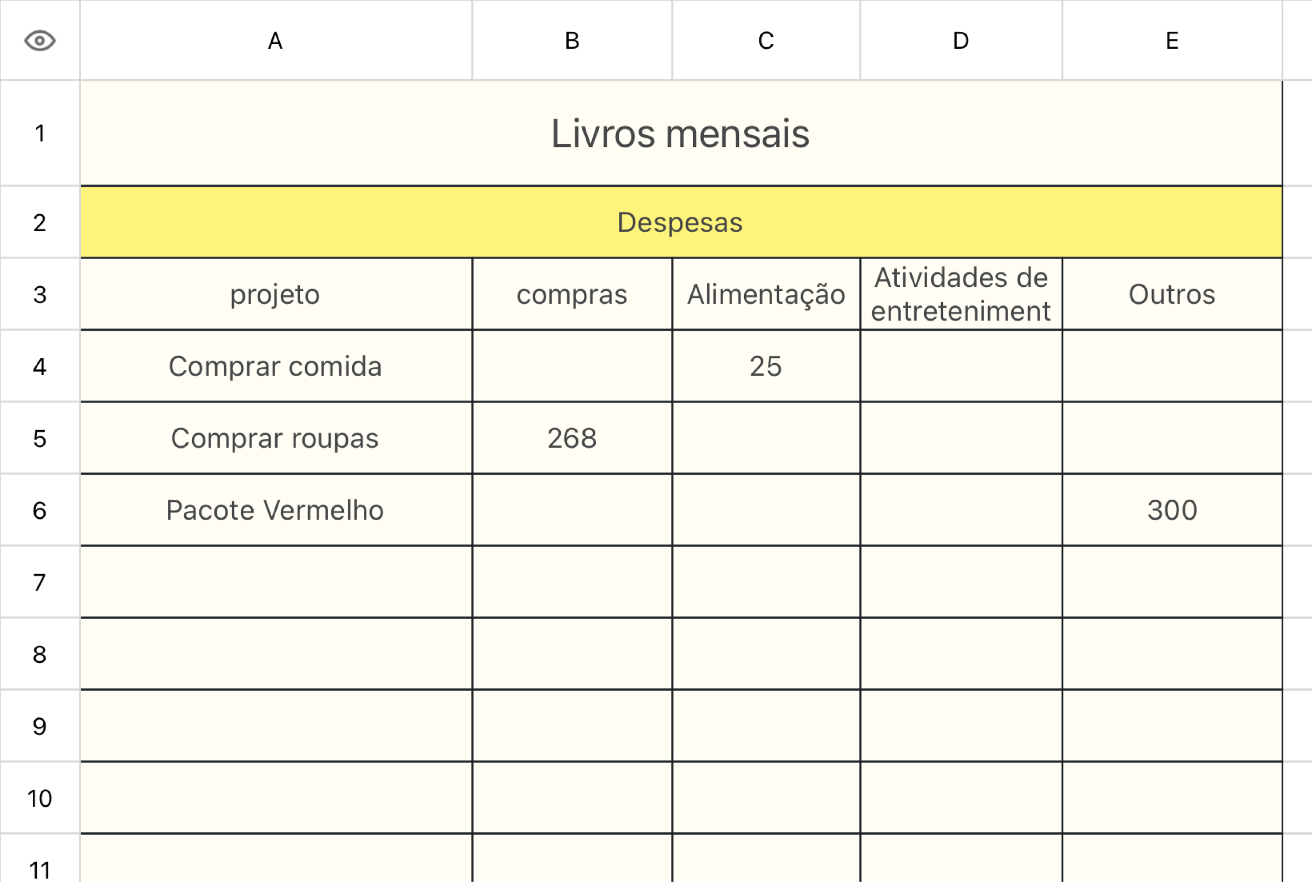 Livros mensais